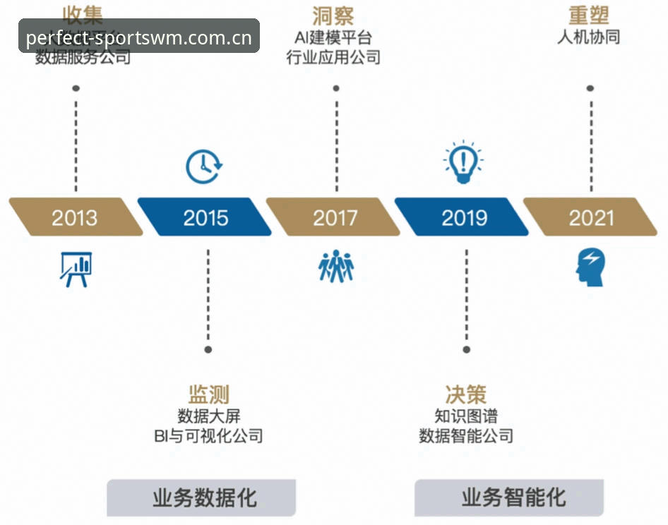 完美体育专业版 完美体育专业版全面解析:从注册到竞猜的深度体验报告